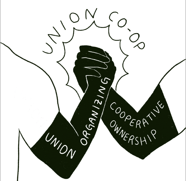 Illustration of two people clasping hands in solidarity. On one arm reads union organizing, and the other arm reads cooperative ownership. Where their hands meet is a graphic starburst and the Union Co-op emerges from it.